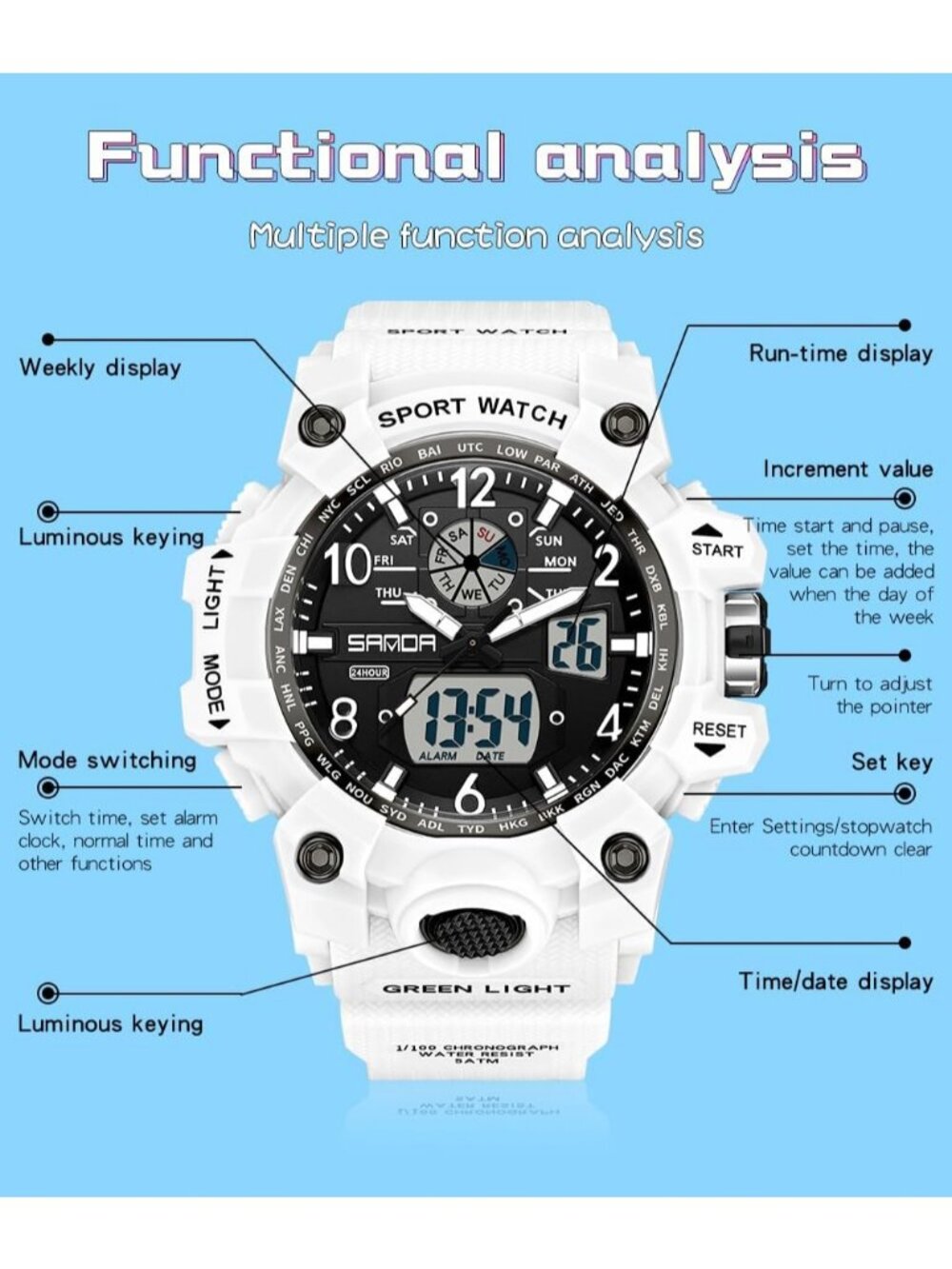 Women's Black Blue Digital LED Light Large Face Analog Multifunctional Watch - Picture 6 of 6